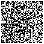 QR code with Higgins Landscape Co contacts