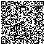QR code with Credit Repair In Napa CA Services contacts