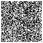 QR code with Credit Repair Moreno Valley contacts