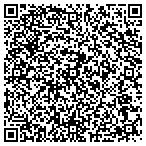 QR code with Credit Repair Novato contacts