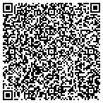 QR code with Credit Repair Riverside contacts