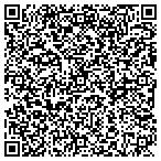 QR code with Credit Repair Vallejo contacts