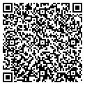 QR code with Malcom Price contacts