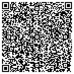 QR code with Thunder Mountain Cleaning Service contacts
