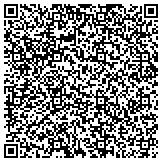 QR code with Financial Education Services, Certified Agent contacts