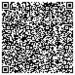QR code with Springboard Non Profit Consumer Credit Management contacts