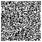 QR code with sunny sky's Debt Consolidation contacts