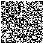 QR code with Sunnyvale Debt Consolidation contacts