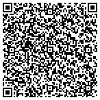 QR code with The Credit Repair Advisor's Program Inc contacts