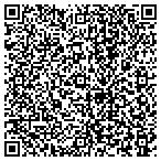 QR code with Constant Pressure Washing And Sealing contacts