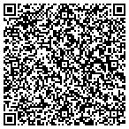 QR code with Currents Pressure Washing And Staining contacts