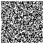 QR code with Ironstone Landscape Construction LLC contacts