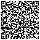QR code with Mike Gushwa's Plumbing contacts
