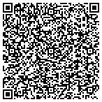 QR code with Landscaping Doctor From Little Canada LLC contacts