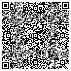 QR code with City Debt Relief, LLC contacts