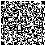 QR code with ClearPoint Credit Counseling Solutions contacts