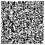 QR code with Atlas Material Handling West contacts