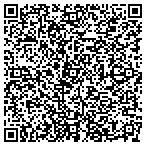 QR code with Jensen Erik P Pressure Washing contacts