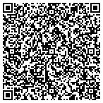 QR code with Phoenix Building Group Of Tennessee contacts