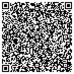 QR code with Community Development Department contacts