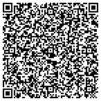 QR code with Sweeet Landscaping LLC contacts
