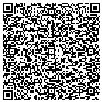 QR code with Mulching Planting Sod Mowing Hauling Pressure W contacts