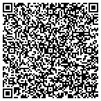 QR code with Center For Community & Economic Development Inc contacts