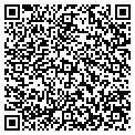 QR code with Decorator Paints contacts
