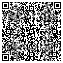 QR code with Excellco Painting contacts
