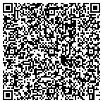 QR code with Sullivan Dennisdba Pipe Rite Plumbing contacts