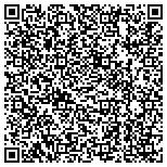 QR code with Clay County Amateur Radio Emergency Service Inc contacts