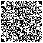QR code with Clear Channel Communications contacts