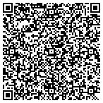 QR code with Nicholas Waggoner LLC contacts