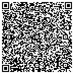 QR code with Vendetti Plumbing & Drain contacts
