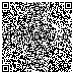 QR code with Infinity Debt Solutions contacts