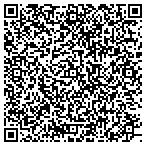 QR code with National Center of Debt contacts