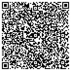 QR code with Premier Debt Center of Boca Raton contacts