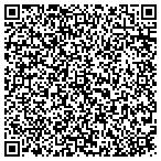 QR code with Pro Financial Solutions contacts