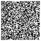 QR code with Mike's Auto Collision & Custom Paint contacts