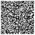 QR code with Foundation For Helping Hands contacts