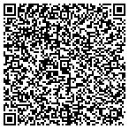 QR code with Sundance Debt Consolidation contacts