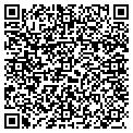 QR code with Imagine Mentoring contacts