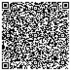 QR code with MLK Debt Consolidation contacts