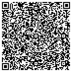 QR code with I25condos At Centre Pointe Station contacts