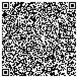 QR code with ClearPoint Credit Counseling Solutions contacts