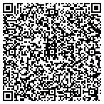 QR code with Sun Over Jupiter Broadcasting contacts