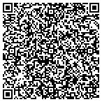 QR code with topflight Debt Consolidation contacts