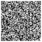 QR code with Siperstein's New England Paint Corporation contacts