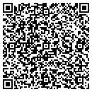 QR code with Community Healthlink contacts