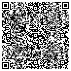 QR code with Communitywide Charities Incorporated contacts